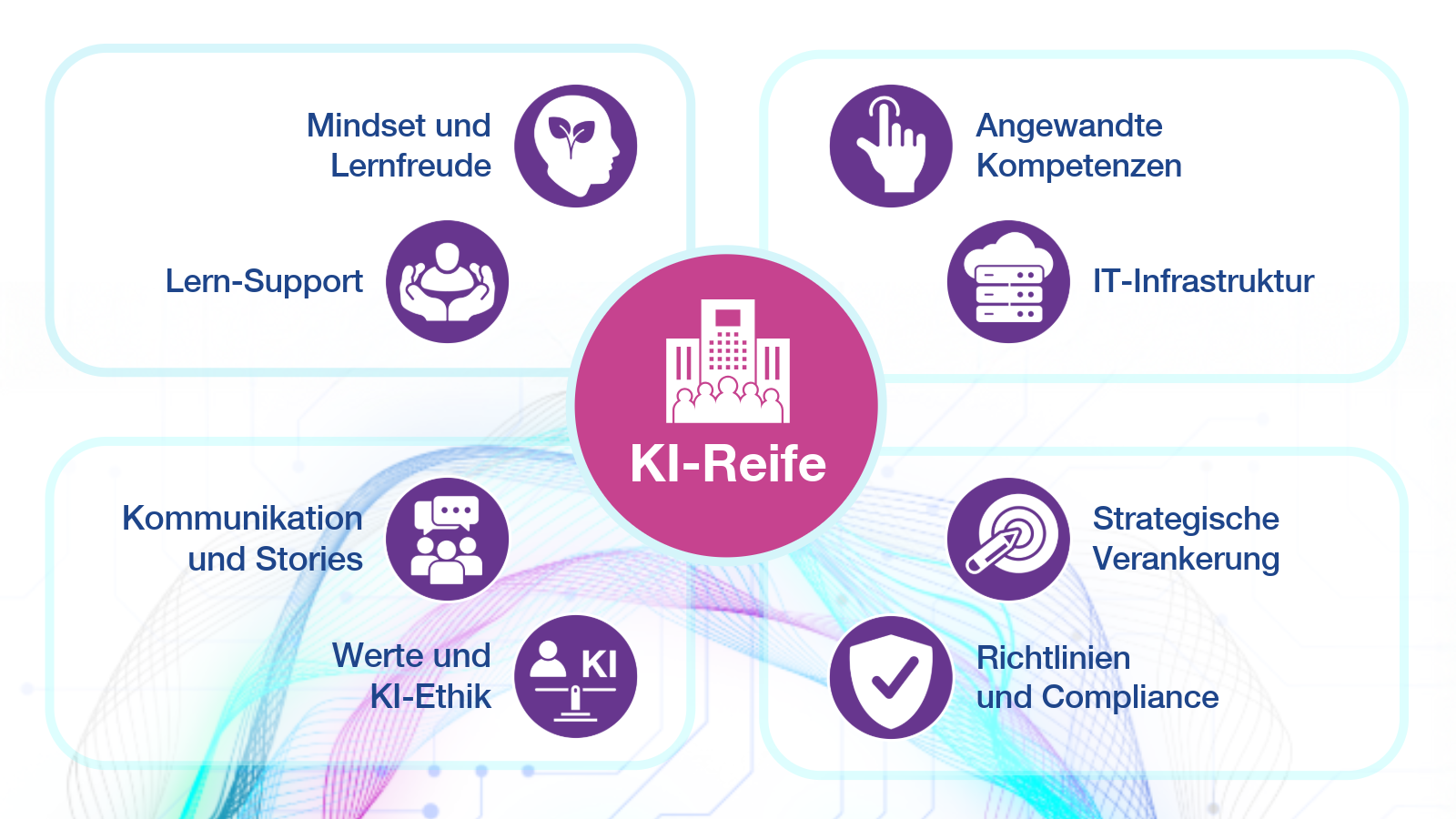 Responsible AI-4-1 Responsible AI-4-1